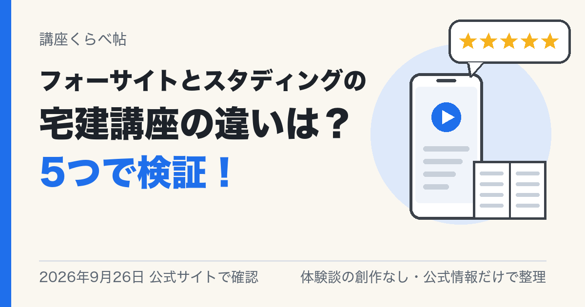 フォーサイトとスタディングの宅建講座の違いは？5つで検証！